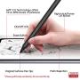 RENAISSER Stylus for Surface, Made in Taiwan, 4096 Pressure Sensitivity, 100% Match Surface Pro X/7/6/5 Magnetic Attachment, First D Shape Body, Quick Charge, Rechargeable, Raphael 520
