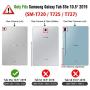 Fintie Case for Samsung Galaxy Tab S5e 10.5 2019 Model SM-T720(Wi-Fi) SM-T725(LTE) SM-T727(Verizon/Sprint/AT&T), Multi-Angle Viewing Stand Cover with Pocket Auto Sleep Wake Feature, Denim Turquoise