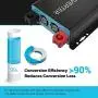 Renogy 1000W 12VDC to 120VAC Pure Sine Wave Inverter with Eco Mode, 1000W, Home Car RV Solar Power Converter