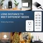 Syantek Remote Control Outlet Wireless Light Switch for Household Appliances, Expandable Remote Light Switch Kit, Up to 100 ft Range, FCC Certified, ETL Listed, White (3 Outlets + 1 Remotes) Syantek Remote Control Outlet Wireless Light Switch for Household Appliances, Expandable Remote Light Switch Kit, Up to 100 ft Range, FCC Certified, ETL Listed, White (3 Outlets + 1 Remotes)