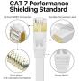 TNP Cat7 Shielded Ethernet Flat Patch Network Cable - 10Gbps 600Mhz High Performance with Snagless RJ45 Connectors Gold Plated Plug S/STP Wires Networking Cable Wiring Black (100 Feet, White)