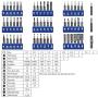 Syntus Precision Screwdriver Set, 63 in 1 with 57 Bits Screwdriver Kit, Magnetic Driver Electronics Repair Tool Kit for iPhone, Tablet, Macbook, Xbox, Cellphone, PC, Game Console, Blue
