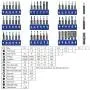 Syntus Precision Screwdriver Set, 63 in 1 with 57 Bits Screwdriver Kit, Magnetic Driver Electronics Repair Tool Kit for iPhone, Tablet, Macbook, Xbox, Cellphone, PC, Game Console, Blue