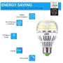 (Upgrade) 17W (150-200 Watt Equivalent) A19 Dimmable LED Light Bulb, 2500 Lumens Bright Led Bulbs, 5000K Daylight Ceramic Light, E26 Medium Screw Base, 5-Year Warranty, SANSI