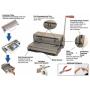 Akiles 13'' Heavy Duty Coilmac M 41 manual Punching & Binding Machine with EZ Inserting Table