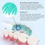 Brushmo Replacement Toothbrush Heads Compatible with Sonicare Electric Toothbrush, 8 Pack