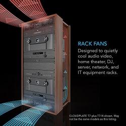 AC Infinity CLOUDPLATE T1, Rack Mount Fan Panel 1U, Exhaust Airflow, for Cooling AV, Home Theater, Network 19” Racks