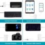 HDMI Adapter, 3 in 1 USB Camera Adapter with 1080P Digital AV HDMI Adapter + Charging Splitter, Support USB Flash Drive, MIDI Keyboard, Mouse, Ethernet Adapter