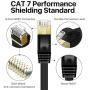 TNP Cat7 Shielded Ethernet Flat Patch Network Cable 100 ft - 10Gbps 600Mhz High Performance with Snagless RJ45 Connectors Gold Plated Plug S/STP Wires Networking Cable Wiring Black