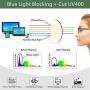 Reading Glasses Oversized Frame Women UV Blue Light Filtering Magnifier 1.25 - 3.00