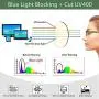 Reading Glasses Oversized Frame Women UV Blue Light Filtering Magnifier 1.25 - 3.00
