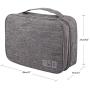 Kernorv Travel Cable Organizer Bag, Three-Layer Electronics Accessories Organizer Bag for Cables, Chargers, Power Bank, Mouse,iPad, Phone, Kindle, SD Card, Wires, Cords, and Accessories (Grey)