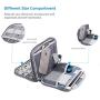 JINFIRE Electronics Organizer Travel Cable Organizer Waterproof Portable Electronics Accessories Case Gadget Bag for 7.9'' IPad Mini, Chargers, Cord, Phone, USB, SD Card,Gray