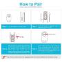Wireless Caregiver Pager Nurse Call Alert Caregiver Pager with IP55 Waterproof SOS Call Button for Caregiver Alert System with Neck Strap (1 SOS Button+1 Receiver)