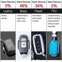 RYE Honda Key Fob Cover with Glitter Liquid Quicksand,Flowing Bling Sparkle Key Fob Case Fit 4/5/6 Buttons Keyless Entry of Honda 2015-Up Civic Accord Fit Pilot CR-V Odyssey - Blue