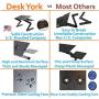Desk York Laptop Holder for Bed/Recliner/Sofa- Birthday Gifts for Women, Man, Mom, Dad, Student, Friend- Couch Lap Top Desk- Facetime & Zoom Computer Table, 2 Built-in Fans/Mousepad&USB-Aluminum-Black