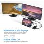Surface Pro Dock for Surface Pro 4/5/6 Docking Station with HDMI, VGA, DP, RJ-45 Gigabit Ethernet Port, 3X USB 3.0 Ports, USB C Sync Port, Audio Out Port, SD/TF Card Reader, Micro USB Port