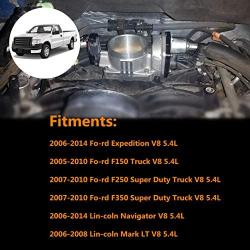 75mm Electronic Throttle Body 8L3Z-9E926-A for Fo-rd Expedition F150 F250 F350 Lin-coln Navigator Mark LT 5.4L 8L3Z9E926C 977-557
