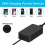 Surface Pro 3 & 4 & 6 Charger Power Adapter, 44w Surface Pro Charger Supply Compatible Microsoft Surface Pro 6 Pro 5 Pro 4 Surface Laptop 2 & Surface Go with 5V 1A USB Charging Port