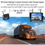 Wireless Backup Camera, DOUXURY IP69 Waterproof 170° Wide View Angle HD 1080P Backup Camera + HD LCD 7'' Monitor, Digital Wireless Backup Camera System for Truck Pickup Trailer Camper Bus RV 5th Wheel