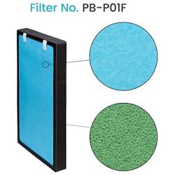 Pro Breeze 5-in-1 Filter for PB-P01 HEPA Air Purifier (PB-P01F)