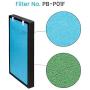 Pro Breeze 5-in-1 Filter for PB-P01 HEPA Air Purifier (PB-P01F)