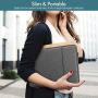 MoKo 11 Inch Tablet Sleeve Bag Carrying Case Fits iPad Pro 11, iPad 8th 7th Generation 10.2, iPad Air 4 10.9, iPad Air 3 10.5, iPad 9.7, Galaxy Tab A 10.1, Tab S6 Lite, S7, Fit Smart Keyboard