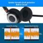 IPD IPH-160 Monaural Noise canceling,Corded Headset with HIS-02 Cable for Avaya IP1608,1616,9608G, 9611G, 9610, 9620, 9620L, 9620C, 9630, 9630G, 9640, 9640G, 9650, 9670 Phones