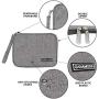 GANAMODA Electronics Travel Organizer, Gadgets for Men Small Bag tech Accessories Travel case Cord Organizer for USB Cable Phone Mini Tablet