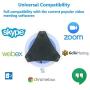 USB Speakerphone Microphone for 8-10 People Business Conference,360° Omnidirectional Microphone for VoIP Calls/Skype/Meeting/Recording/Chatting,Plug & Play Compatible with Windows/Mac OS X