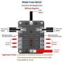 BlueFire 6 Way Blade Fuse Box Fuse Block Standard Circuit Fuse Holder with LED Light Indication & Protection Cover for Car Boat Marine Truck Vehicle SUV Yacht RV