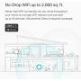 TP-Link Deco Mesh WiFi Router (Deco M5) – Dual Band Gigabit Wireless Router,Quad-core CPU, MU-MIMO, HomeCare, Parental Control, Up to 2,000 sq. ft. Coverage, Works with Alexa, 1-pack