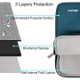 MOSISO Laptop Sleeve Bag Only Compatible with MacBook 12 inch with Retina Display A1534 2017/2016/2015 Release, Polyester Vertical Case with Pocket, Deep Teal