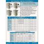 Relay & Control RS-1A-SH Single Phase Only Reversing Drum Control with Steel Handle