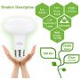 E26 led Light Bulbs Dimmable - BR30 Led Bulb 12W (120W Equivalent), 1320lm, 5000K Daylight Indoor Recessed Can Light Bulbs for Ceiling, Bedrooms, Kitchens, Living Rooms, Pack of 4