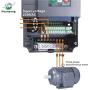 Vector Control CNC VFD Variable Frequency Drive Controller Inverter Converter 220V 4KW 5HP For Spindle Motor Speed Control HUANYANG GT-Series (220V, 4.0KW)