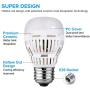 SANSI 9W(100w Equivalent) A15 LED Bulbs, ETL Listed, 900-1000lm Daylight 5000K LED Light Bulbs, 6-Pack