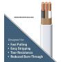 Southwire 28827422 50 14/2 with ground Romex brand SIMpull residential indoor electrical wire type NM-B, White