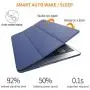 DTTO Mini Case for iPad Mini 3/2/1, (Not Compatible with Mini 5th Generation 2019) Ultra Slim Lightweight Smart Case Trifold Cover Stand with Flexible Soft TPU Back Cover [Auto Sleep/Wake],Navy Blue