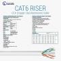 Newyork Cables Cat6A Riser (CMR) 1000ft - 23AWG 4 Pair Solid Bare Copper, 750MHz, Unshielded Twisted Pair (UTP), Available in Blue, White, Green, Black & Yellow Color