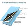 ESR Yippee Trifold Smart Case for iPad 6th Generation 2018/2017 (Not for iPad 10.2) [Lightweight] [Multi-Angle Viewing Stand Case] [Auto Sleep/Wake] for iPad 5th/6th Gen - Light Blue