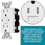 1 Pack - GFCI Duplex Outlet Receptacle - Tamper Resistant 20-Amp/125-Volt, Self-Test Function with LED Indicator - UL Listed, cUL Listed - Wall Plate and Screws Included, White