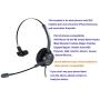 Office Headset with Noise Canceling Microphone, Mono Call Center Telephone Headset with RJ9 Jack & 3.5mm Connector for Landline Deskphone Cell Phone PC Laptop, Work for Polycom Avaya Nortel Aastra