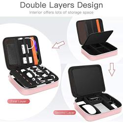 Electronic Organizer Bag, FINPAC Portable Accessories Storage for Cable/Cord/Charger/Phone/USB/SD Card, Portfolio Tablet Sleeve Carrying Case for iPad Pro 11 in/10.2'' New iPad/10.5'' iPad Air/9.7'' iPad
