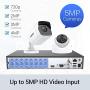 ANNKE Super HD 5MP Lite H.265+ 16-Channel DVR 5-in-1 Security Video Recorder with 2TB Hard Drive, Supports 24 IP Cameras for Home Business Surveillance, Remote Viewing, Motion Detection