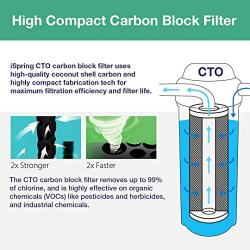 iSpring FC25B High Capacity 20” x 4.5” Water Filter Replacement Cartridge Whole House Big Blue CTO Carbon Block, 4.5'' x 20'', Grey