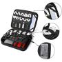 Electronics Bag, Jelly Comb Electronic Accessories Travel Cable Organizer Waterproof Cord Storage Bag for Cables, iPad (Up to 11),Power Bank, USB Flash Drive and More-(All Black)
