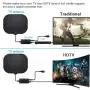 TV Antenna - Amplified HD Indoor Digital TV Antenna Long 230 Miles Range Reception, Support 4K 1080p Fire Stick and All Older TVs Indoor Smart HDTV Television for Local Channels -17ft Coax HDTV Cable