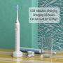 Sonic Electric Toothbrush for Adults and Kids, with TPU Wrapped Handle, Inductive Fast Charge, 5 Brushing Modes, Waterproof, Smart Timer, 3 Replacement Heads&Covers, ITECHNIK ST-102 (White)