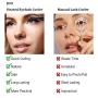 JDO Heated Eyelash Curler Electric Eyelash Curler USB Rechargeable Electronic Eye Lashes Curling Comb Quick Heating Long Lasting (Red#2)